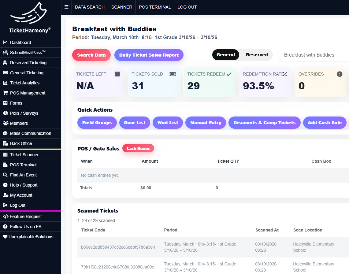 SchoolMealPass dashboard showing meal workflow activity, counts, and reporting