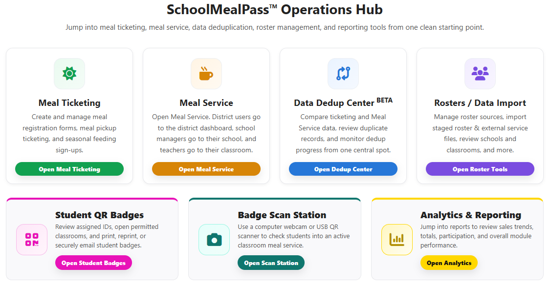SchoolMealPass Operations Hub with Meal Ticketing, Meal Service, Data Dedup Center, roster tools, student QR badges, and analytics