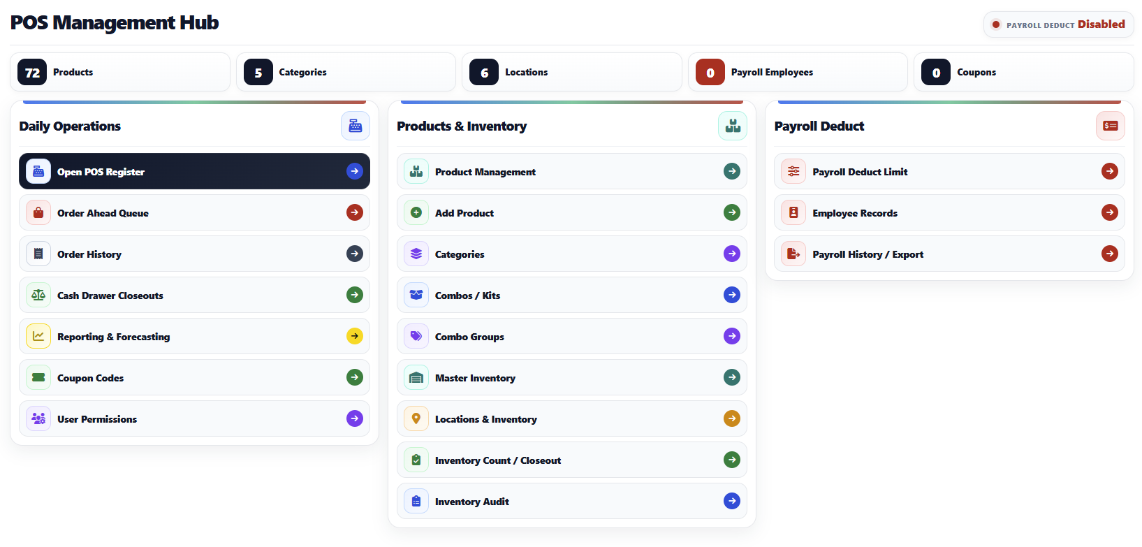 TicketHarmony POS management hub with daily operations, products and inventory, and payroll deduct sections
